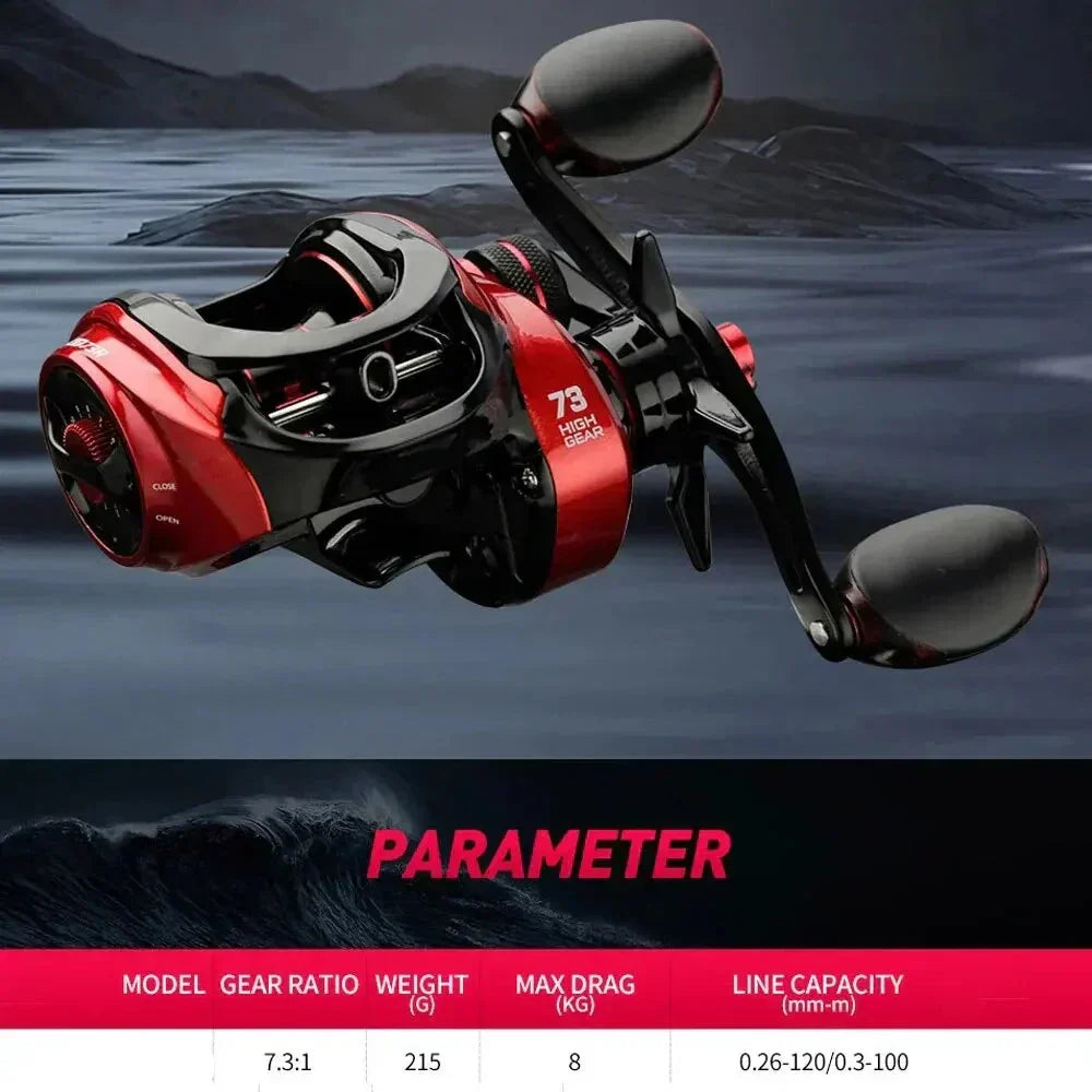 Fishing Reel 8kg Max Drag Right-Handed Red-1